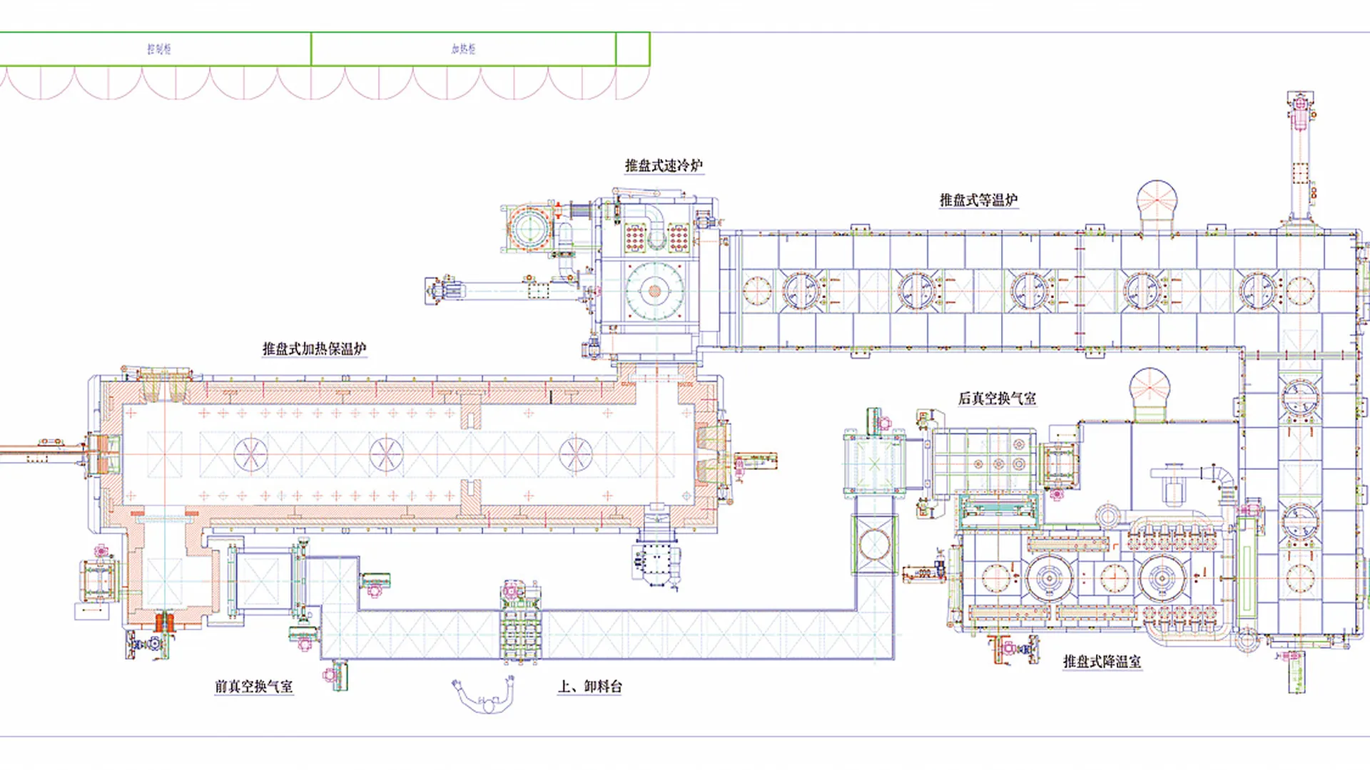 ahsb-pusher type isothermal normalizing furnace-layout