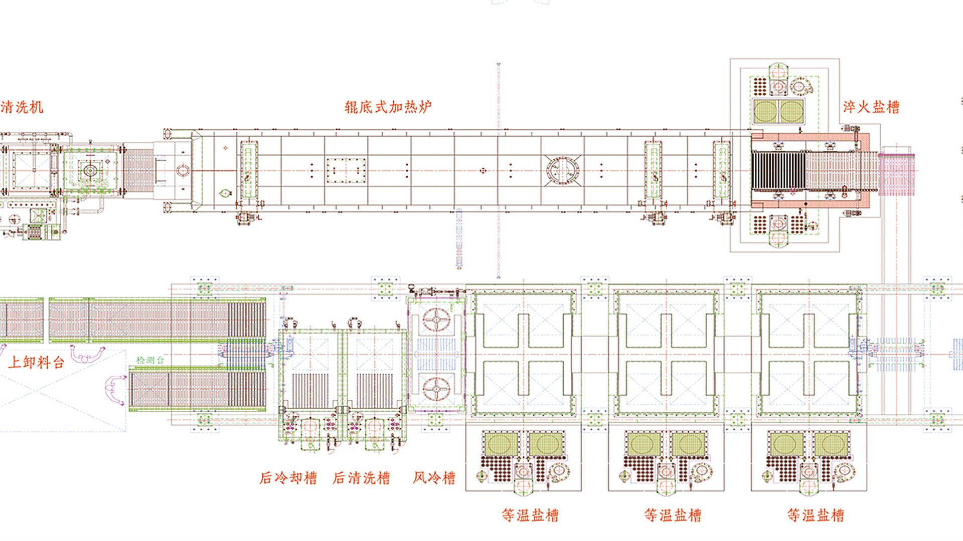 continuous system-roller hearth furnace-layout